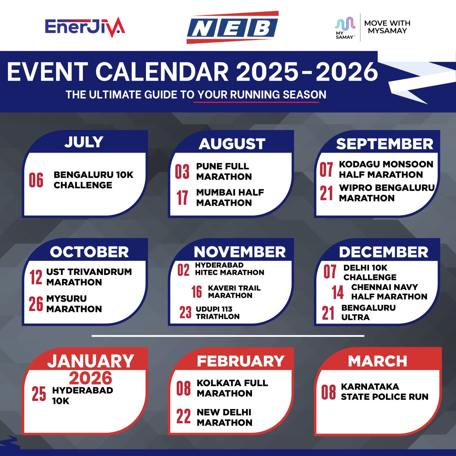 NEB Sports Entertainment Pvt. Ltd